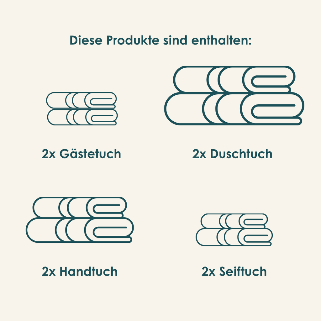 Plush Everyday Handtücher Set
