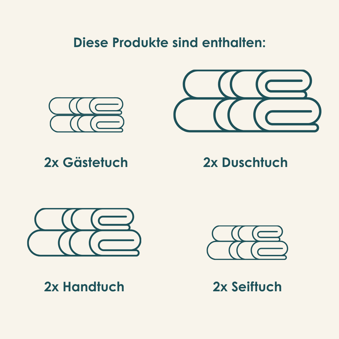 Plush Everyday Handtücher Set