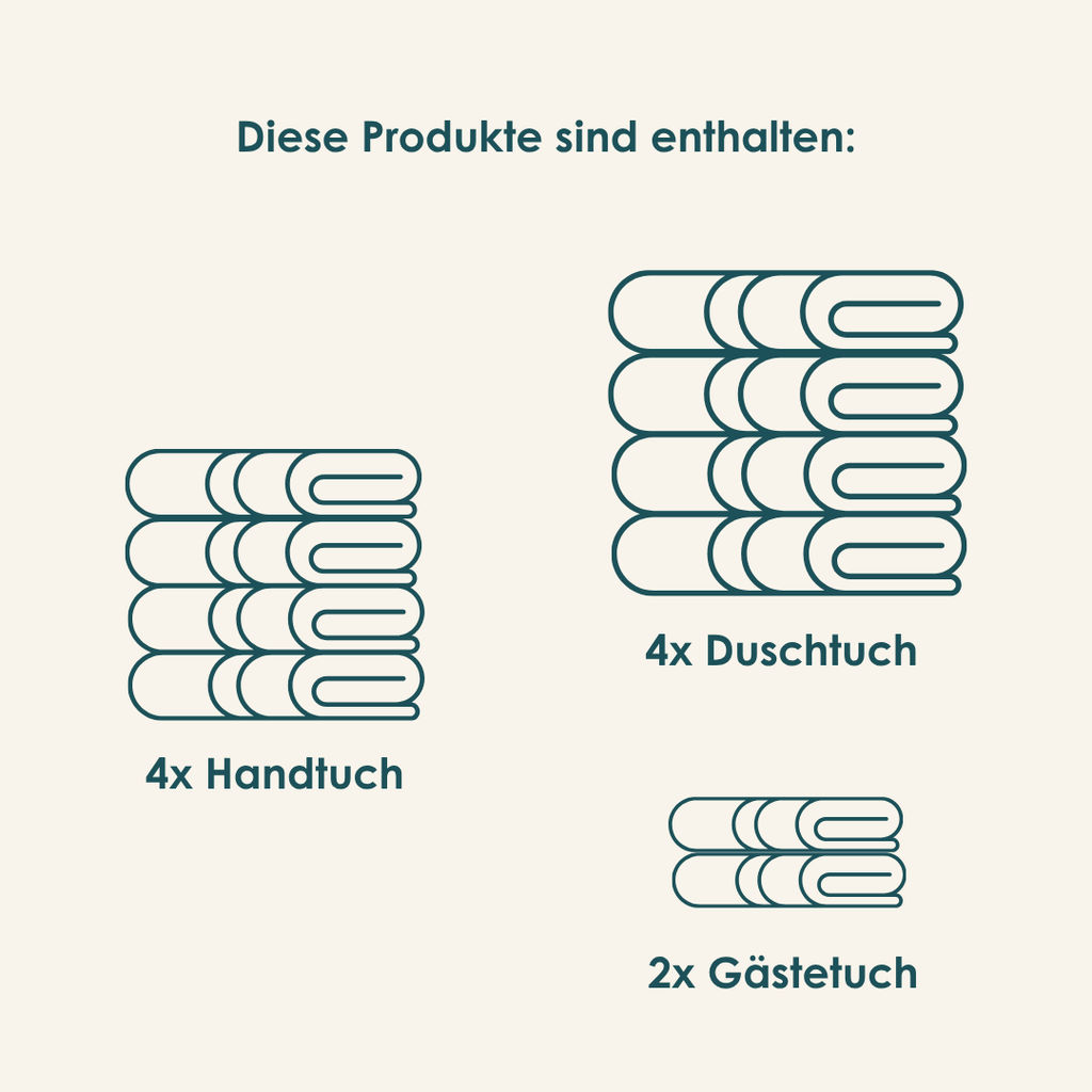 Plush Family Handtücher Set
