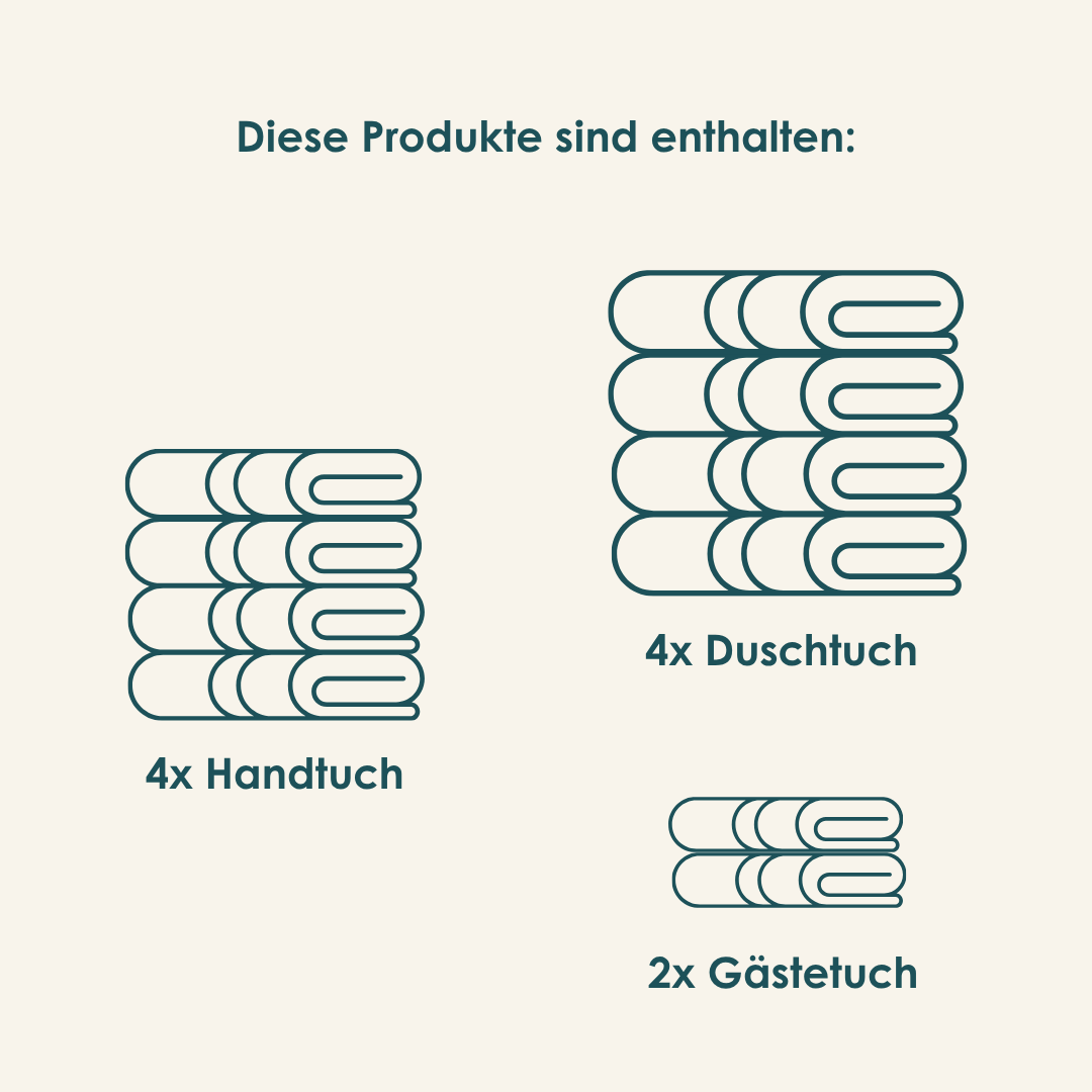 Plush Family Handtücher Set