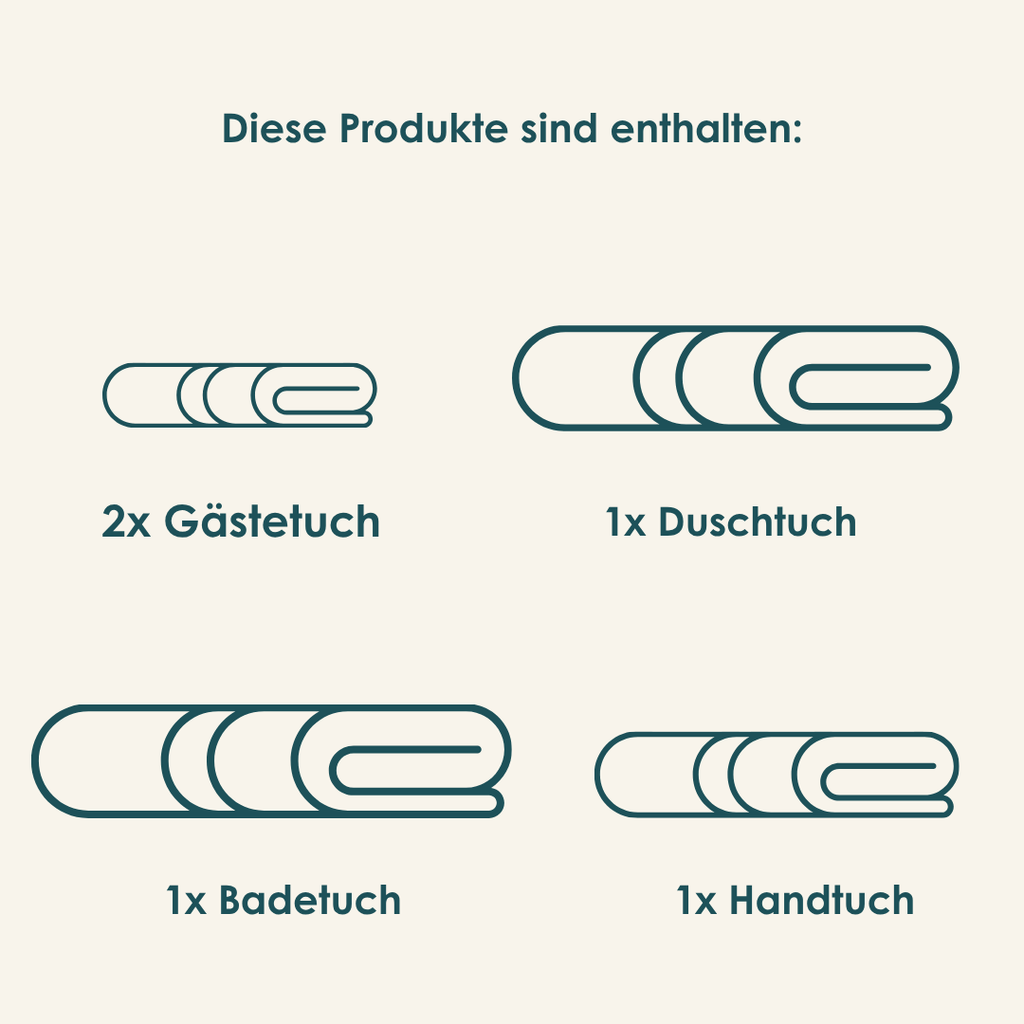 Grand Hotel Handtücher Set