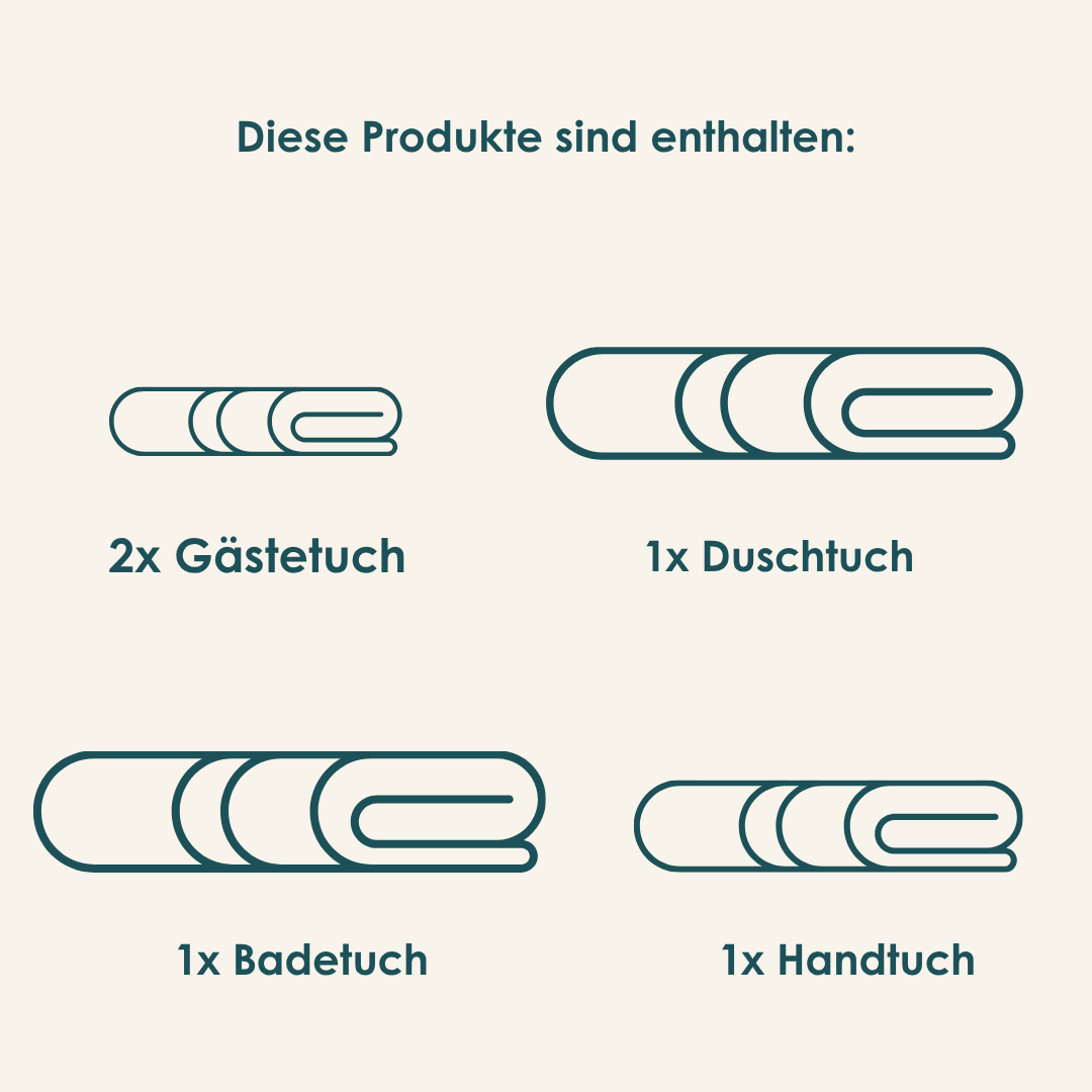 Grand Hotel Handtücher Set