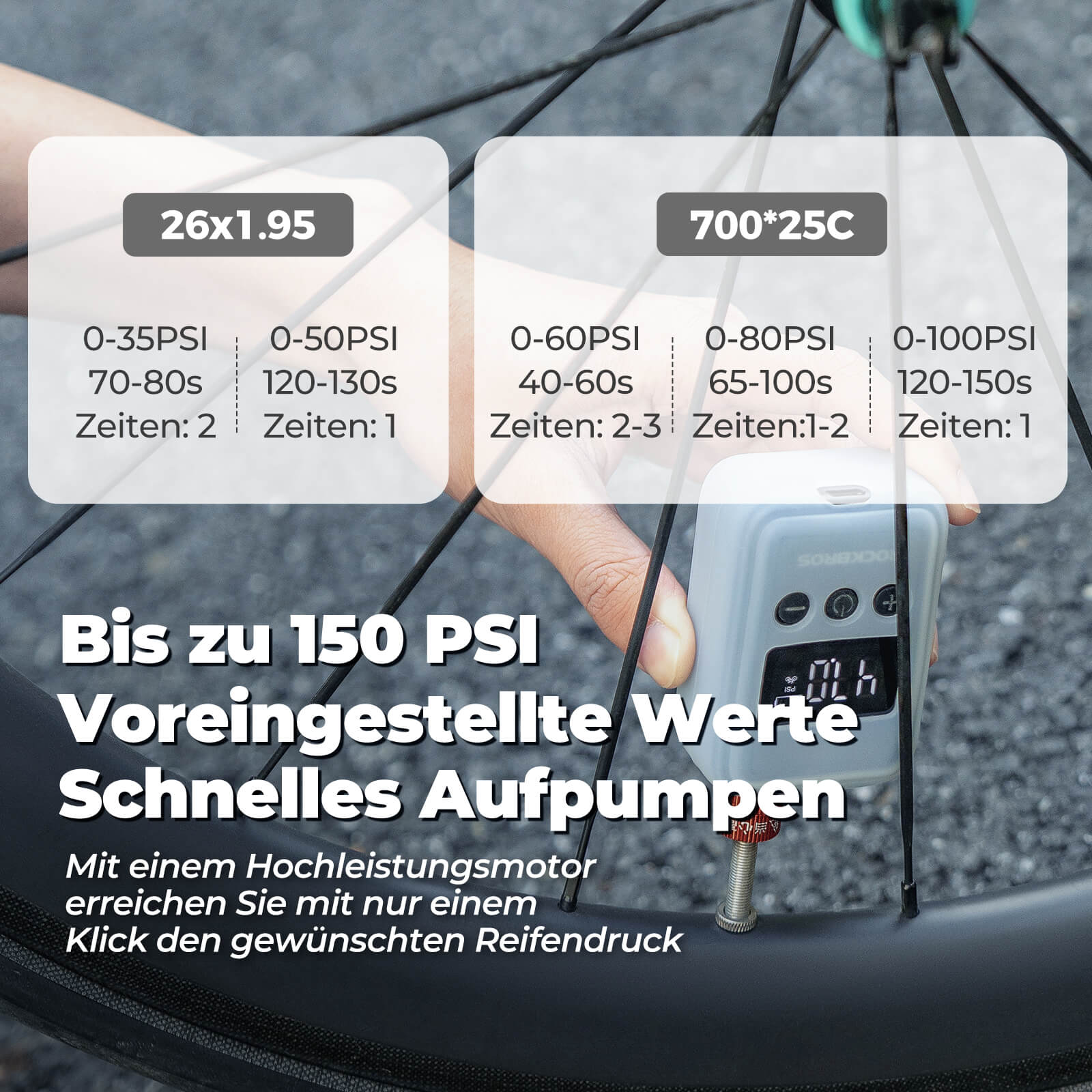 Mini Elektrische Fahrradpumpe LED-Anzeige