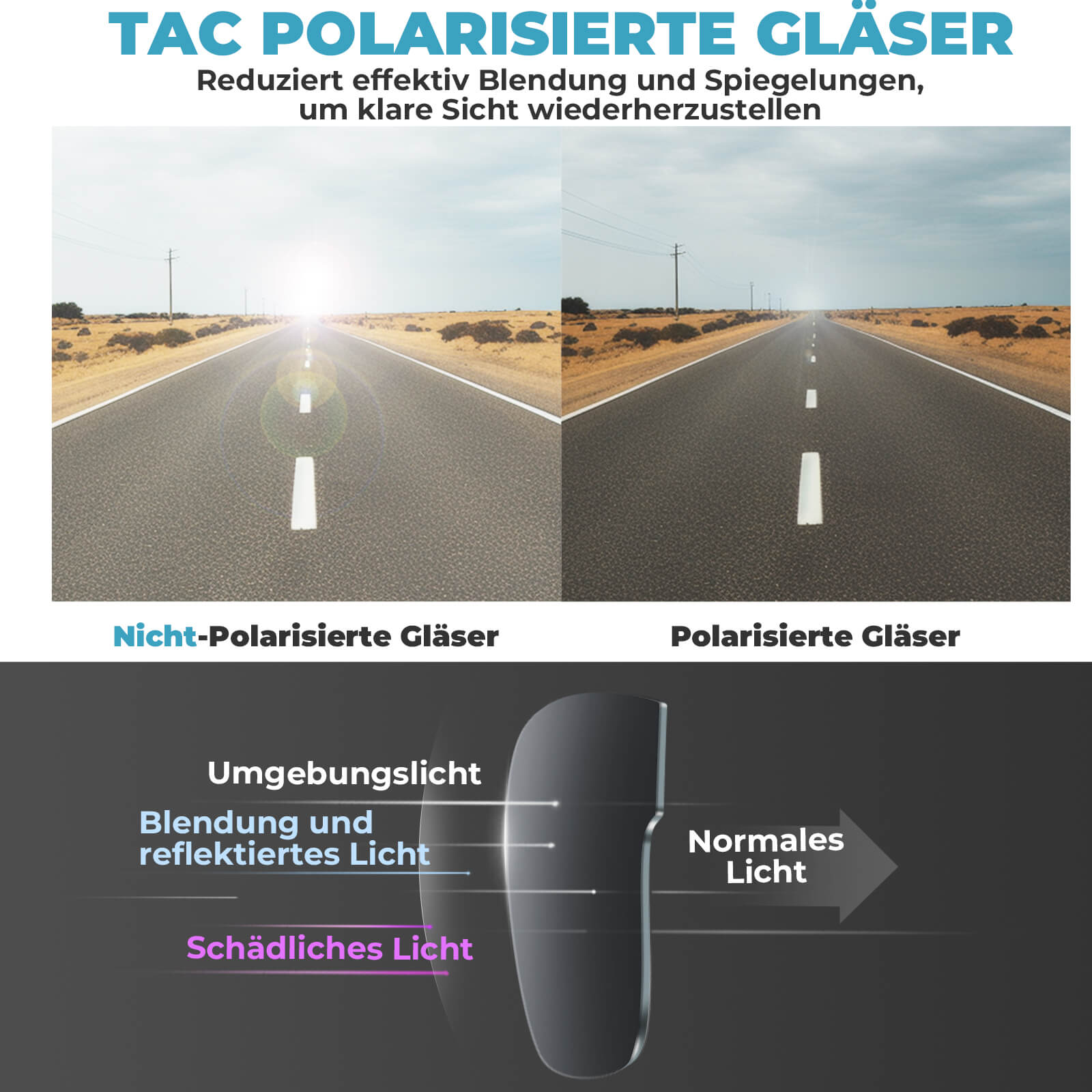 Elektronische Brille Intelligente Fahrradbrille Selbsttönend/Polarisiert