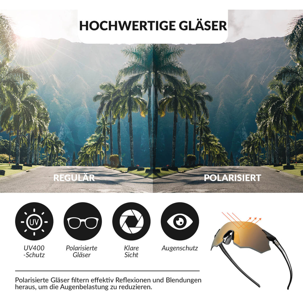 Fahrradbrille Verspiegelte Gläser UV400-Schutz Ohne Rahmen -SWIFT
