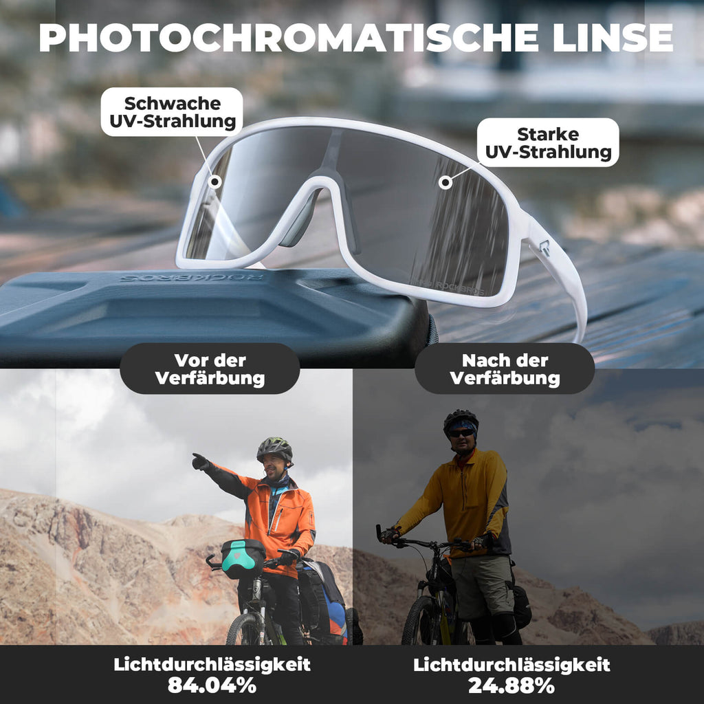 Anti-Beschlag Sonnenbrille Selbsttönend – SHOWDOW Serie