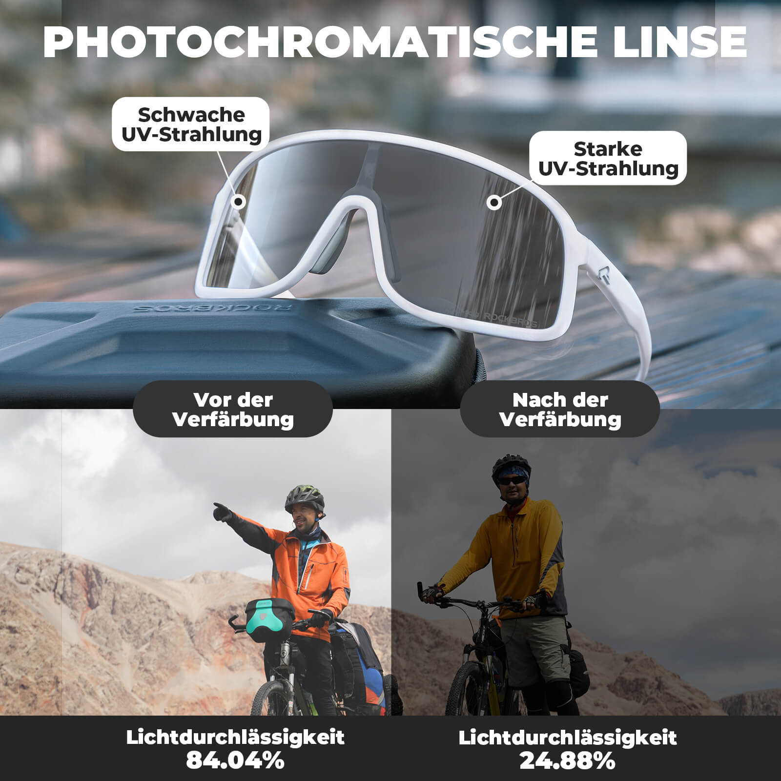 Anti-Beschlag Sonnenbrille Selbsttönend – SHOWDOW Serie