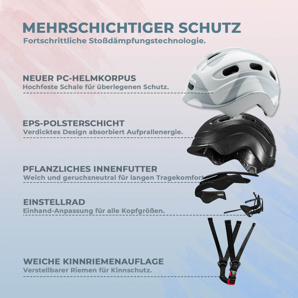 Kinderhelm Rücklicht-Kompatibel 54–58 cm 6–18 Jahre